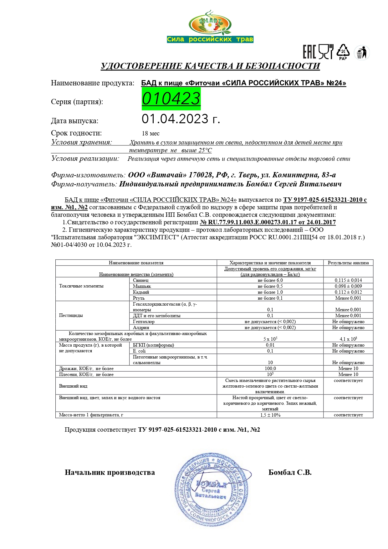Паспорт №042023